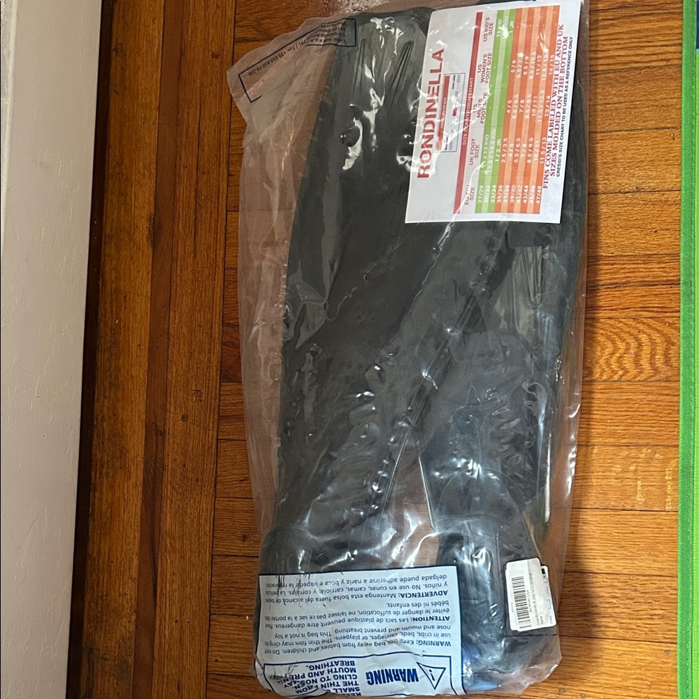Rondinella Black Fins